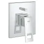 Змішувач для ванни GROHE EUROCUBE 19896000