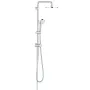 Душова система без змішувача GROHE NEW TEMPESTA COSMOPOLITAN 27394002