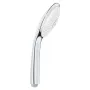 Лійка ручного душу GROHE EUPHORIA 26513000