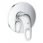 Змішувач для душу GROHE EUROSTYLE 24048003, хром