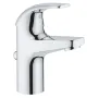 Змішувач для умивальника GROHE START 23805000