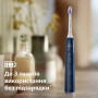 Зубна електрощітка Philips Sonicare HX7403/05 (7125709)