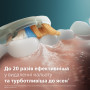 Насадка для зубної щітки Philips HX9094/87 (4 шт) (7086818)