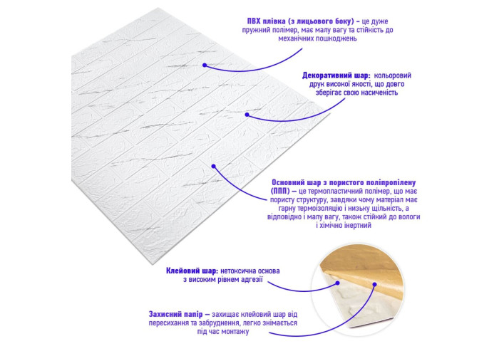 Панель стінова 3D 700х770х3мм Мармуровий квадрат SW-00002262