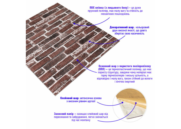 Самоклеюча 3D панель 700х770х3мм Червона Катеринославська цегла (43-3) SW-00001164