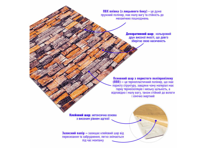 Декоративна 3D панель самоклейка 700х770х3мм Піщаник Катиринославська цегла (045-3) SW-00000692