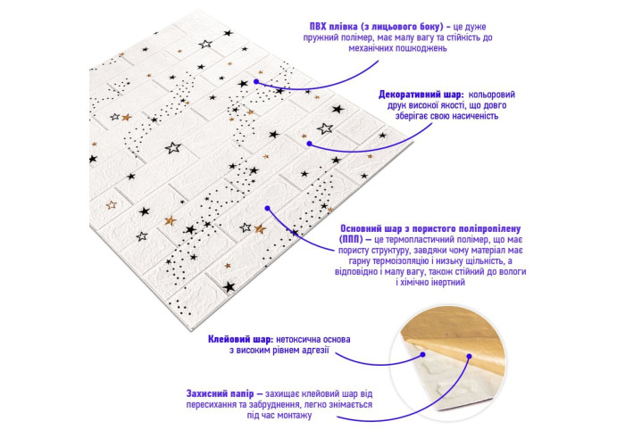 Декоративна 3D панель самоклейка 700х770х3мм Зірки (цегла) (021-3) SW-00000693